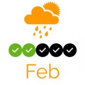 When To Visit Mana Pools National Park