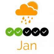 When To Visit Mana Pools National Park