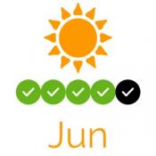 When To Visit Mana Pools National Park