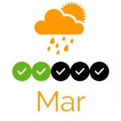 When To Visit Mana Pools National Park