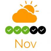 When To Visit Mana Pools National Park