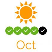 When To Visit Mana Pools National Park